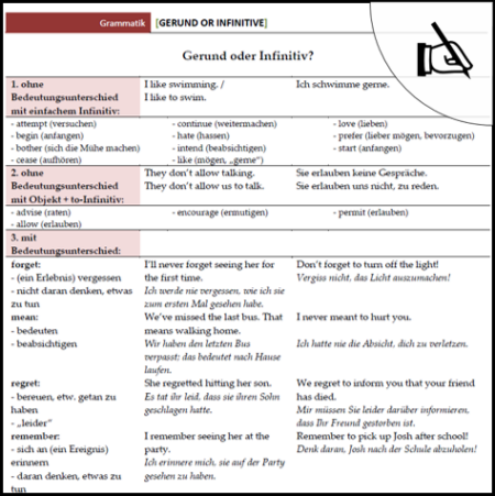 Arbeitsblatt gerund or infinitive