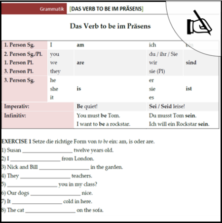 Arbeitsblatt to be im Präsens