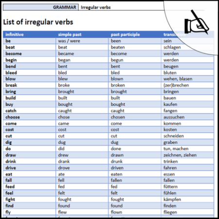 Liste irregular verbs