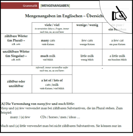 Arbeitsblatt zum Thema much und many