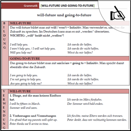 Arbeitsblatt will- und going-to-future