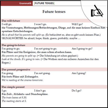 Vorschaubild Arbeitsblatt future tenses