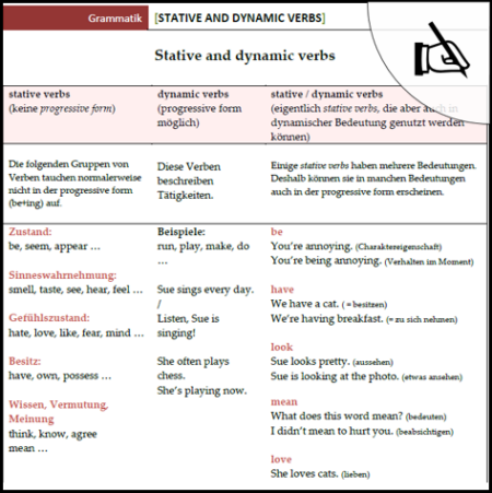 Vorschaubild Arbeitsblatt stative and dynamic verbs